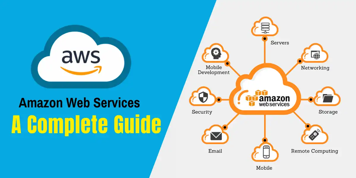 Amazon Web Services (AWS): What is it?