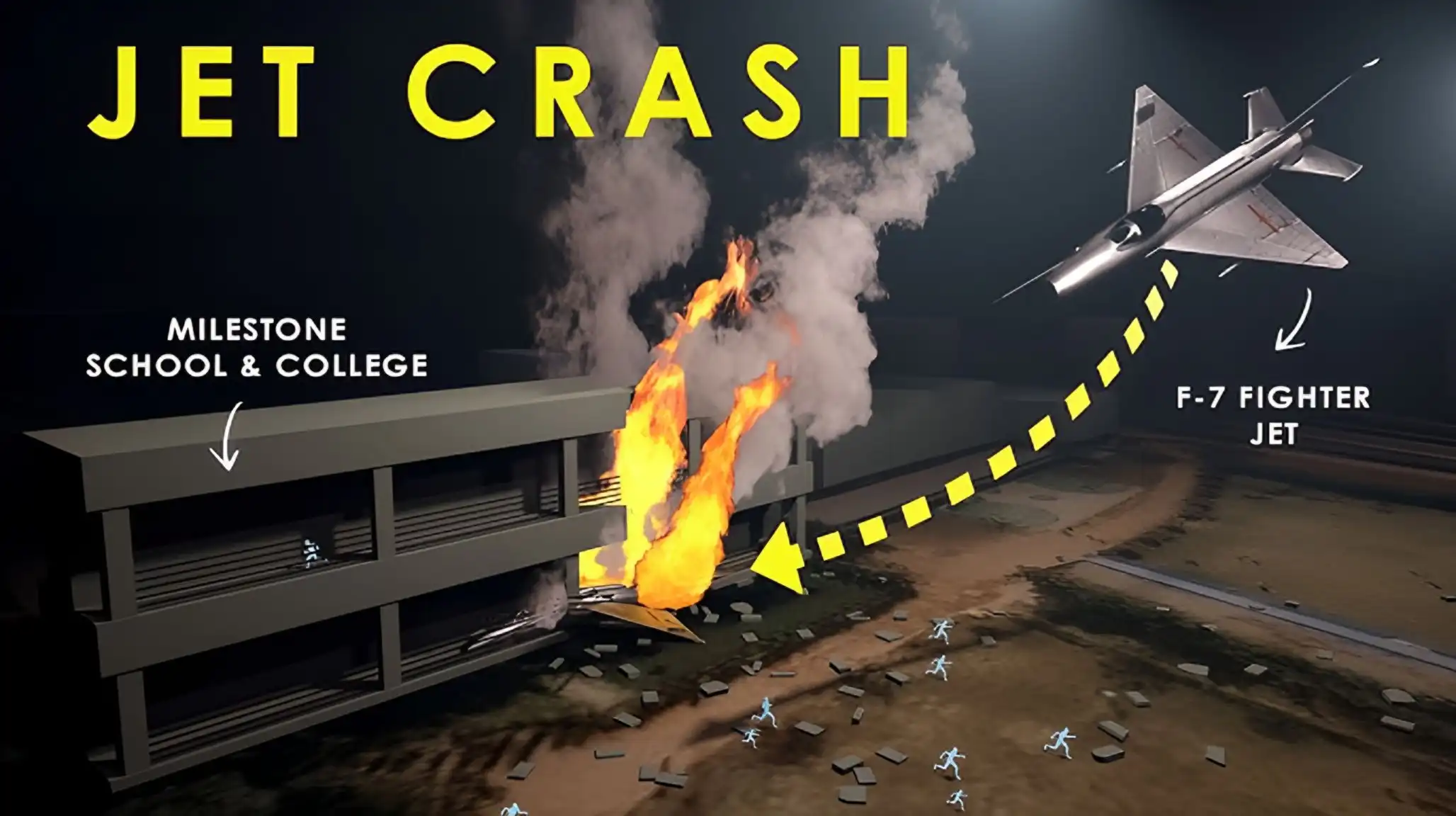 Bangladesh Jet Crash 21st July 2025